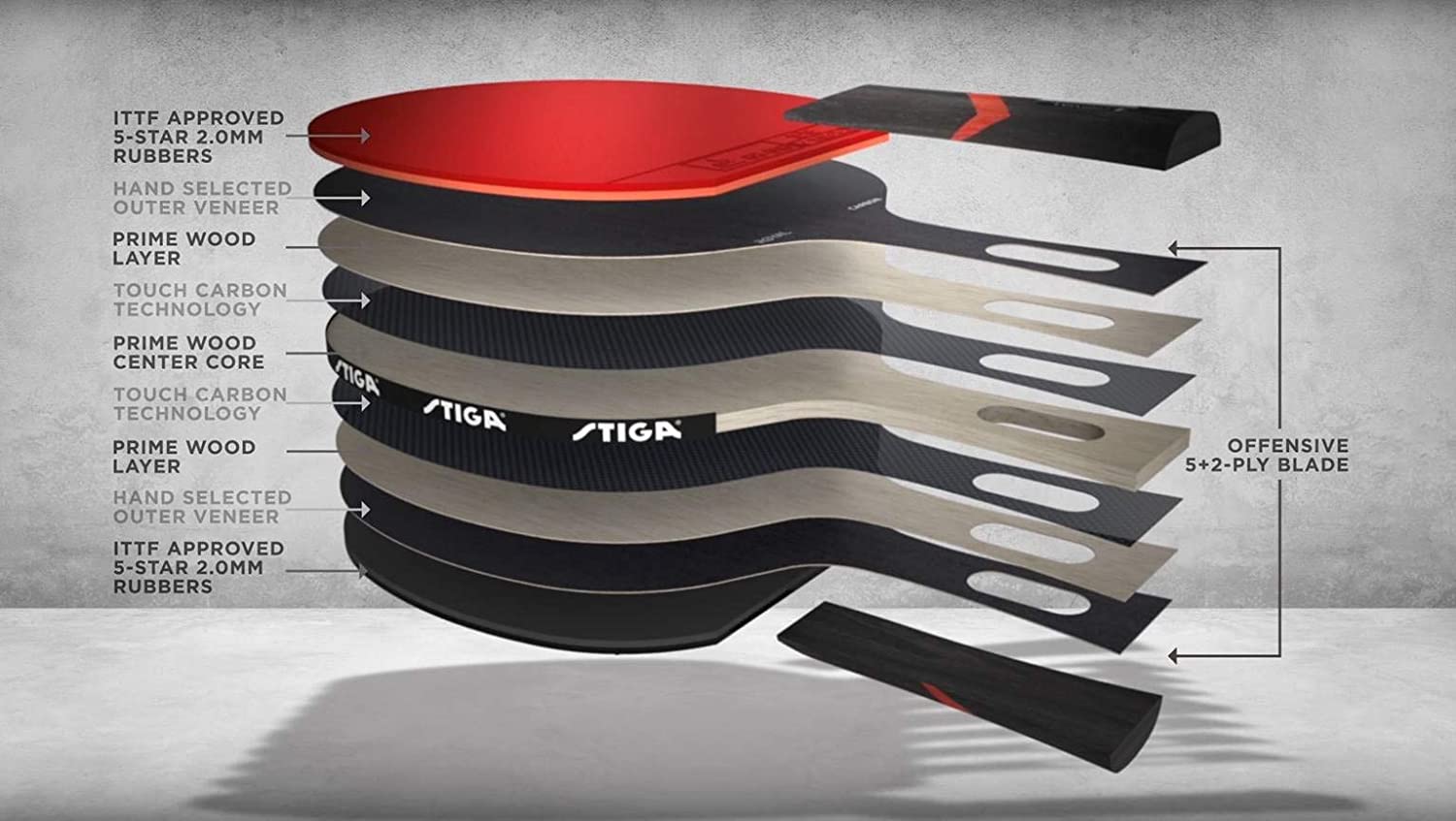 5-STAR STIGA ROYAL - Table Tennis Racket – EZ Table Tennis